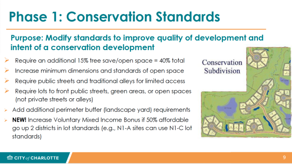 Conservation standards